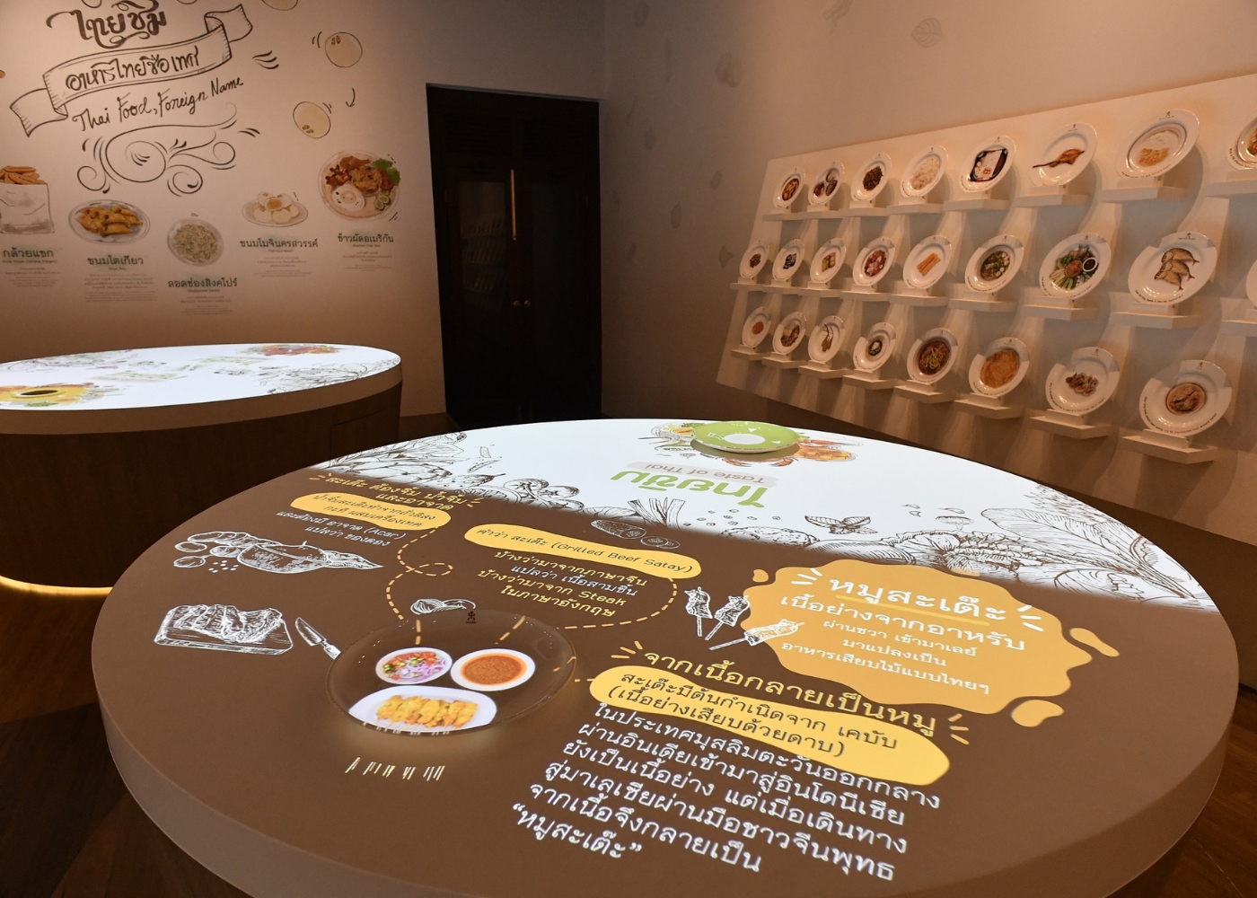 Museum Siam
