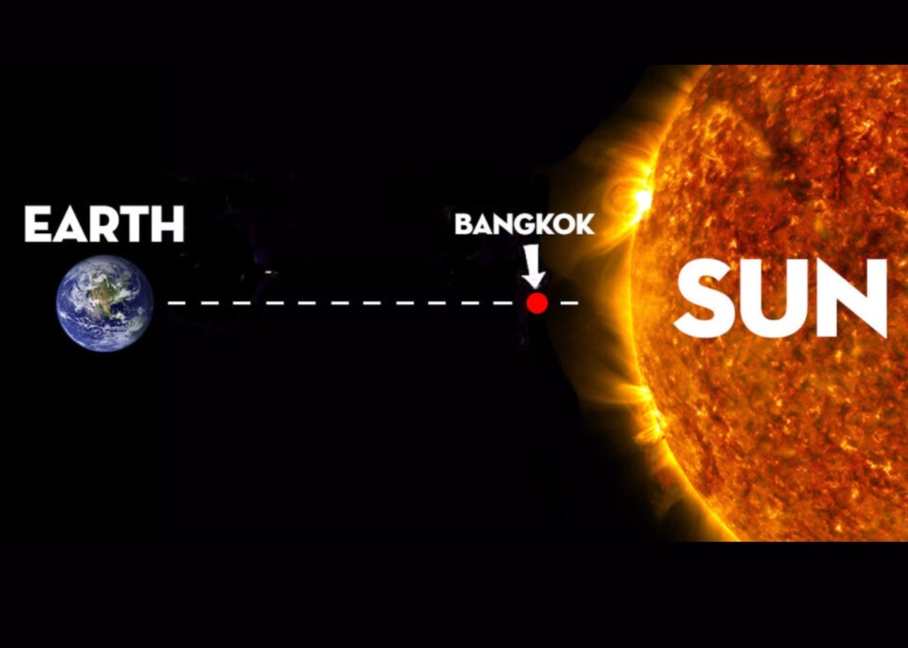 Stay cool in Bangkok: Best places to escape the heat with kids
