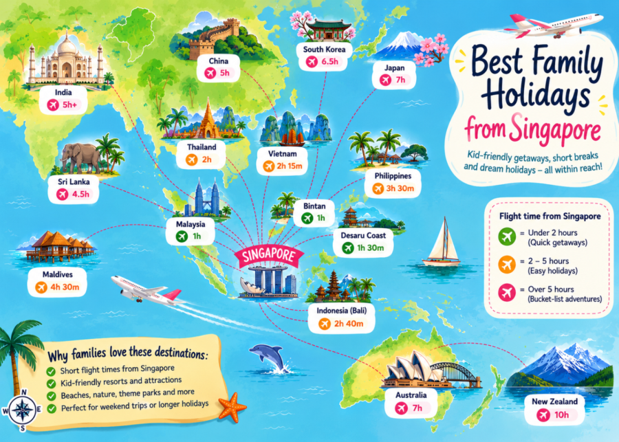 Best family holiday destinations from Singapore in Asia