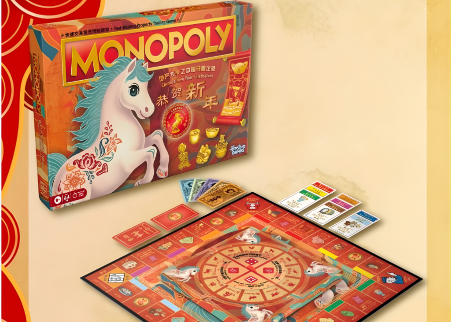 CNY Monopoly